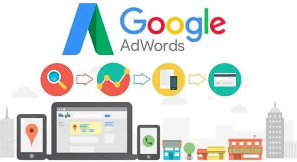 深圳沧州B2B海外推广